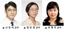 비용종성 만성 비부비동염, 먹는 스테로이드 연간 사용량 기준 제시