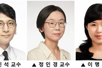 비용종성 만성 비부비동염, 먹는 스테로이드 연간 사용량 기준 제시