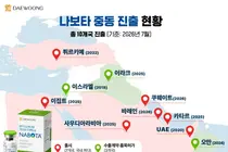 대웅제약 ‘나보타’, 쿠웨이트 진출로 중동 7개국 출시 달성