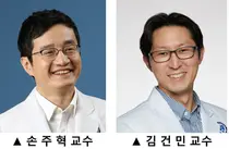 세브란스, 삼중음성유방암 표준치료 근거 제시