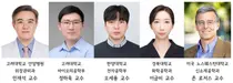안암병원 민재석 교수 참여 연구팀
