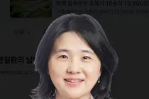 안암병원 박성미 교수팀, 심혈관질환 성차 인식 수준 분석