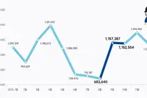 9월이면 바로 콧물 시작…한국의 비염, 가을이 유독 힘든 이유