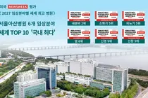 美 뉴스위크, 2027 임상분야별 세계 최고 병원 평가, 서울아산병원, 6개 분야 세계 TOP 10 ‘국내 최다’
