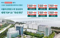 美 뉴스위크, 2027 임상분야별 세계 최고 병원 평가, 서울아산병원, 6개 분야 세계 TOP 10 ‘국내 최다’