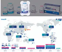 케이캡, 내년 초 FDA 허가 기대…유럽 판권-GLP-1 비만약 속도전