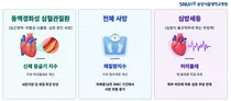 분당서울대병원 순환기내과 강시혁 교수 연구팀, 질환마다 눈여겨봐야 할 비만 지표 다르다