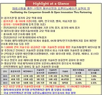 제14회 인터비즈 바이오파트너링&투자포럼 2016