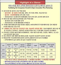 제14회 인터비즈 바이오파트너링&투자포럼 2016 개최