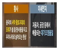 고대안산병원, 봄철 황사와 미세먼지 주의