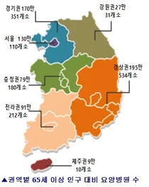 심평원, 6차 요양병원 적정성평가 결과 공개