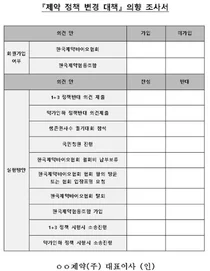 '생동1+3' 약업계 충격적 소용돌이 몰고온다