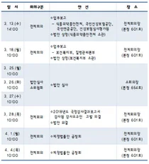 이의경 신임 식약처장 13일 임시국회서 인사 할 듯 