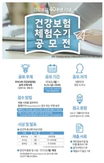 심평원, 건강보장 40주년 기념 체험수기 공모