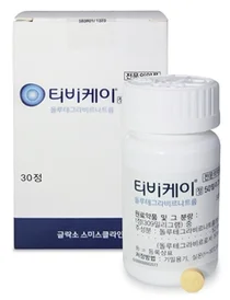 GSK, SWORD 임상시험 100주차 데이터 발표