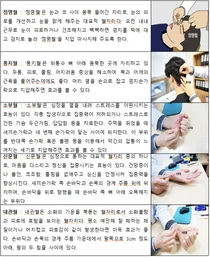 강동경희대병원, 소화불량 식곤증 유발한다