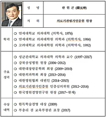 의료기관평가인증원, 한원곤 제4대 원장 선임
