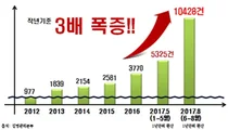 전혜숙 의원 