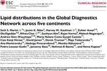 GC녹십자의료 '세계 지질수치 다양성’에 공동 논문