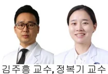 용인세브란스병원, 용인 최초 로봇 유방암 수술 시행