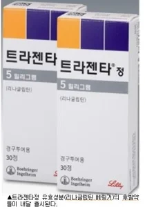 트라이나정5mg 등 후발약 최고가 등재