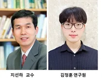 국민건강증진여구소-한국의학연구소, 담배 피울수록 대사증후군 위험 커져