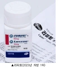 작년, 국산신약 로수젯 1788억...처방약 시장 2위