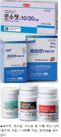 1분기 원외처방서 복합신약 '로수젯' 선두