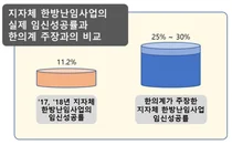 바른의료연구소, 전남의회는 전라남도 모자보건 조례안 즉각 철회하라