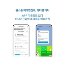 비대면 진료 플랫폼 해외수출 1호, 라이프시맨틱스 닥터콜 타이 기술 실증