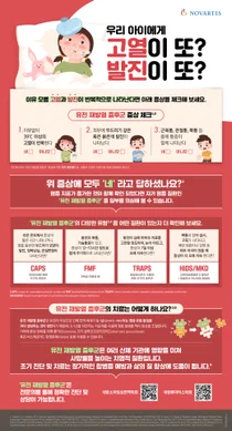 노바티스, '유전 재발열 증후군' 테스트형 인포그래픽 공개
