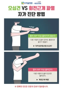 서울김포공항 우리들병원, 고통스러운 오십견