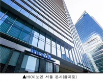HK이노엔, 신약 케이캡 등 '파이프라인' 전망 소개