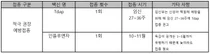 대한모체태아의학회, 임신부 백신 접종 '인플루엔자·Tdap' 적극 권장