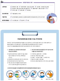 건협, 현대인의 적 '만성피로' 원인은?