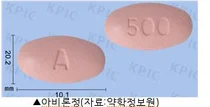 자이티가 제네릭 등재…한미약품과 경쟁 구도
