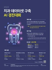 2022년 치과 데이터셋 구축 인공지능 경진대회 개최