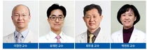 삼중음성유방암 브라카검사 급여화 탄력