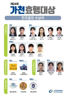 제24회 가천효행대상 수상자 18명 선정 / 총 상금 1억 3백만원