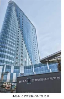 ICER 임계값 탄력평가, '혁신성 요건' 신설