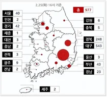 제약기업, 우한폐렴 '심각' 따라 영업활동 올스톱