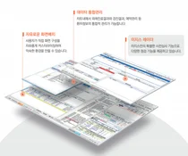 이지스헬스케어, 이지스전자차트 보건복지부 EMR 국가 표준 인증