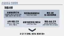 대한약사회, '코로나19 손실보상' 적극 신청 당부