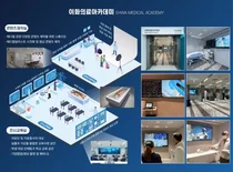 이화의료원, 가상환자·병원 기반 의료기술개발사업 선정