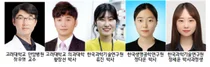고대안암 장우영 교수팀, 스프레이형 하이드로겔 기술 개발