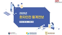 인증원 중앙환자안전센터, '2020년 환자안전 통계연보’발간