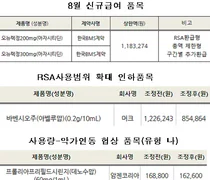 오뉴렉, 118만3274원에 의료보험 등재
