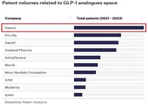 특허건수 1위 한미약품, '직무발명보상 우수'’ 선정