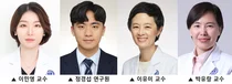  당뇨병 발병 위험과 고위험 환자 특징 규명