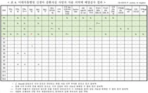 바른의료연구소, 이대병원 사건 관련 질병관리본부 역학조사 반론